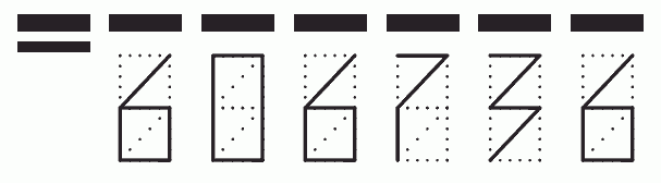 Пример заполнения индекса 606736