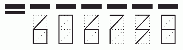 Пример заполнения индекса 606738