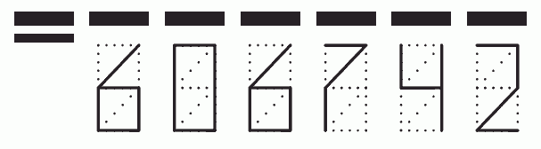 Пример заполнения индекса 606742