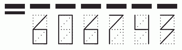 Пример заполнения индекса 606743