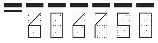 Пример заполнения индекса 606750