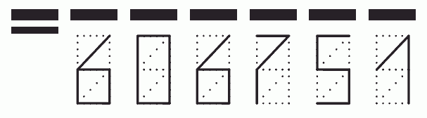 Пример заполнения индекса 606751