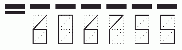 Пример заполнения индекса 606755