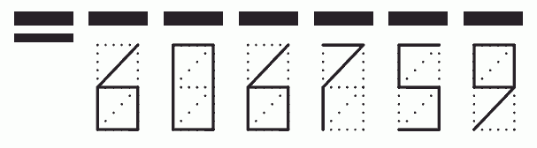 Пример заполнения индекса 606759