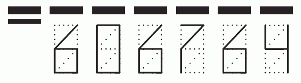 Пример заполнения индекса 606764