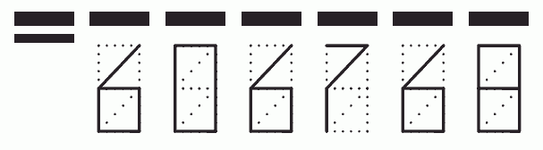 Пример заполнения индекса 606768