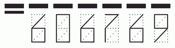 Пример заполнения индекса 606769