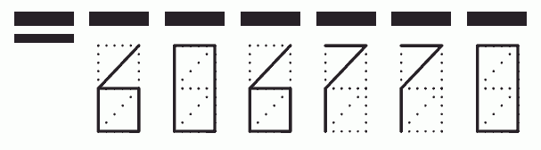 Пример заполнения индекса 606770