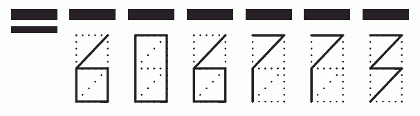 Пример заполнения индекса 606773