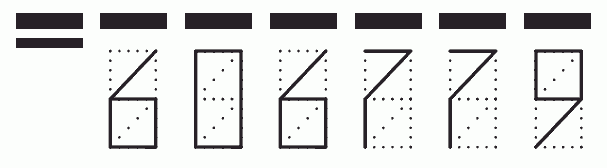 Пример заполнения индекса 606779