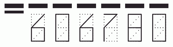 Пример заполнения индекса 606780