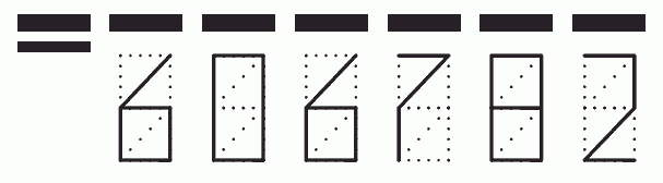 Пример заполнения индекса 606782