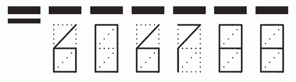 Пример заполнения индекса 606788