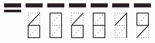 Пример заполнения индекса 606819