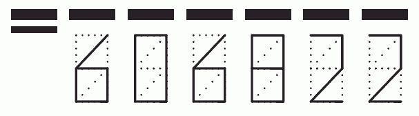 Пример заполнения индекса 606822