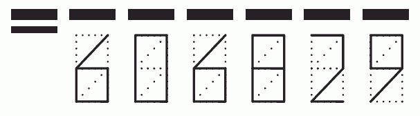 Пример заполнения индекса 606829