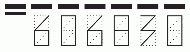 Пример заполнения индекса 606830