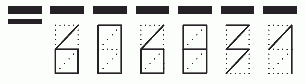 Пример заполнения индекса 606831