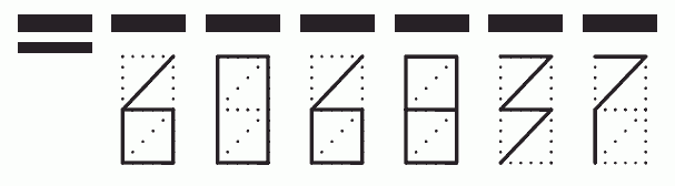 Пример заполнения индекса 606837