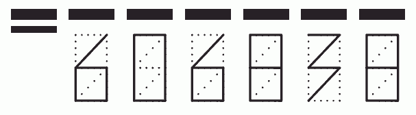 Пример заполнения индекса 606838