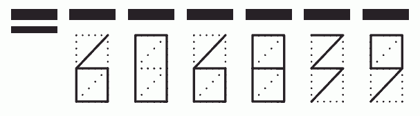 Пример заполнения индекса 606839