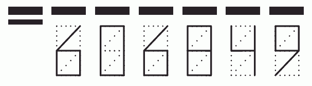 Пример заполнения индекса 606849