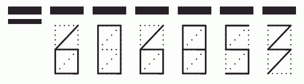 Пример заполнения индекса 606853