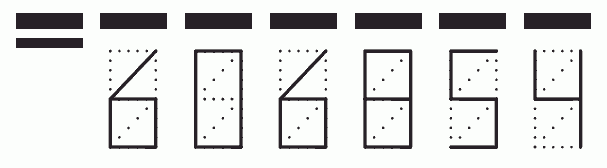 Пример заполнения индекса 606854