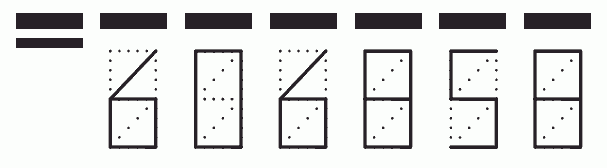 Пример заполнения индекса 606858