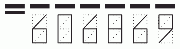 Пример заполнения индекса 606869