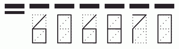 Пример заполнения индекса 606870