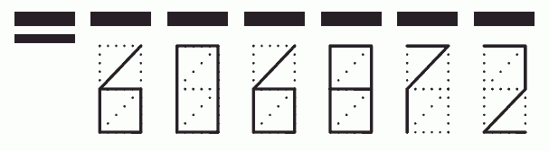 Пример заполнения индекса 606872