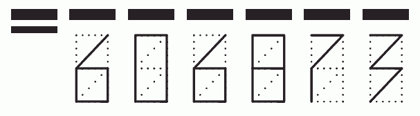 Пример заполнения индекса 606873