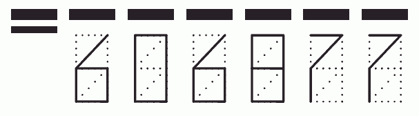 Пример заполнения индекса 606877