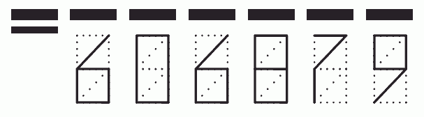 Пример заполнения индекса 606879