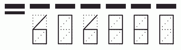 Пример заполнения индекса 606880