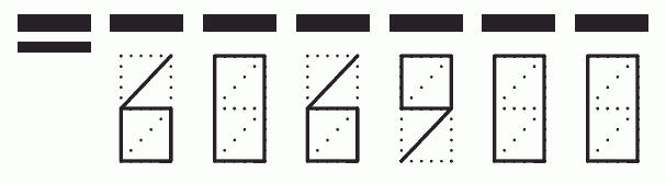 Пример заполнения индекса 606900