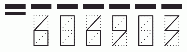 Пример заполнения индекса 606903