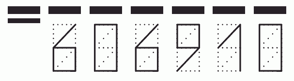 Пример заполнения индекса 606910