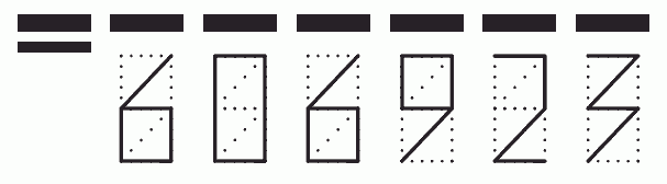 Пример заполнения индекса 606923