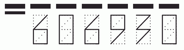 Пример заполнения индекса 606930