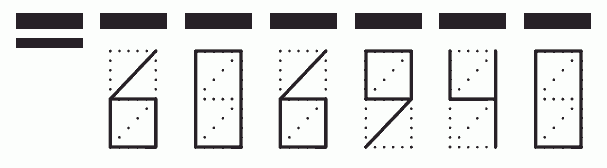 Пример заполнения индекса 606940