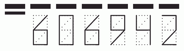 Пример заполнения индекса 606942