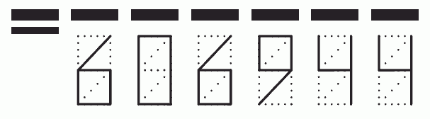 Пример заполнения индекса 606944