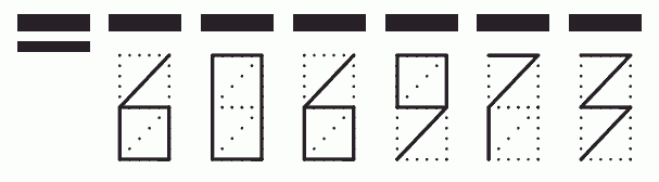 Пример заполнения индекса 606973