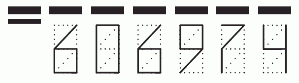 Пример заполнения индекса 606974