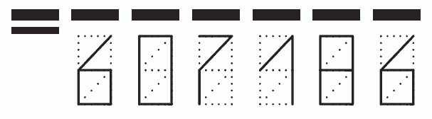 Пример заполнения индекса 607186