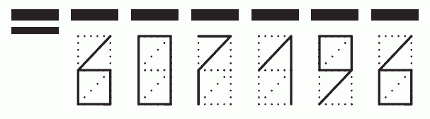 Пример заполнения индекса 607196