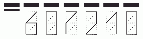 Пример заполнения индекса 607210