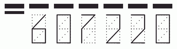 Пример заполнения индекса 607220